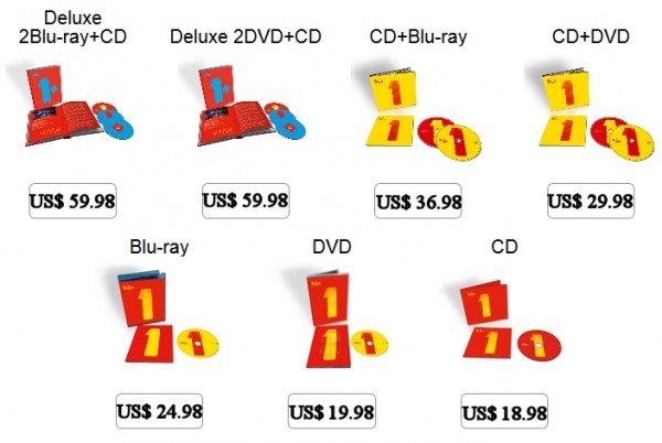 As várias versões e preços de pré-compra (na Amazon) de 'Beatles 1+', que chega às lojas em 3 de novembro. 